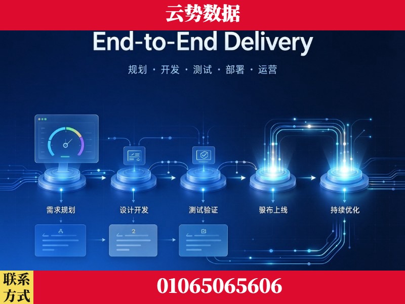 宣城-End-to-End Delivery