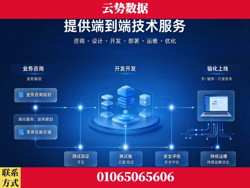 宣城-提供端到端技术服务